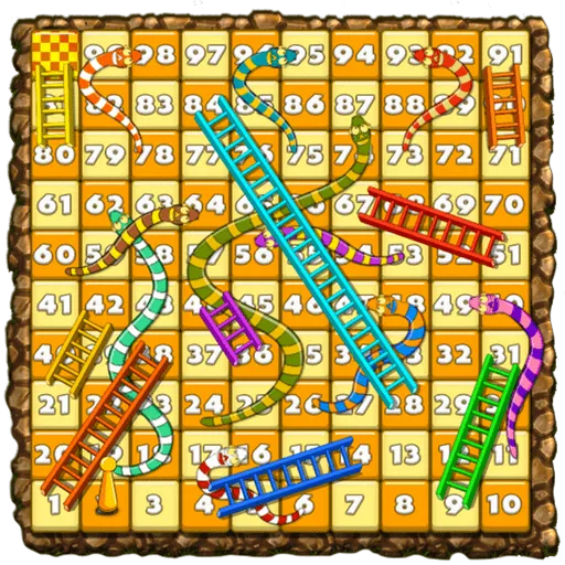 Snake and Ladders Multiplayer